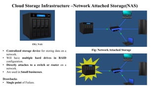 Cloud Storage Infrastructure –Network Attached Storage(NAS)
• Centralized storage device for storing data on a
network.
• ...