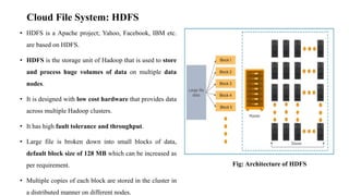 Cloud File System: HDFS
• HDFS is a Apache project; Yahoo, Facebook, IBM etc.
are based on HDFS.
• HDFS is the storage uni...