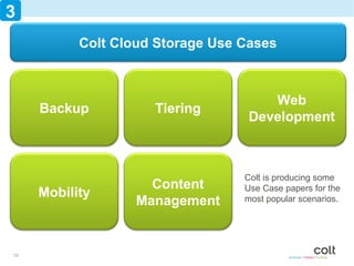 3
           Colt Cloud Storage Use Cases



                                      Web
     Backup          Tiering
                                   Development



                                  Colt is producing some
                     Content      Use Case papers for the
     Mobility
                   Management     most popular scenarios.




10
 