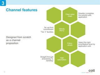 3
     Channel features




     Designed from scratch
     as a channel
     proposition




11
 