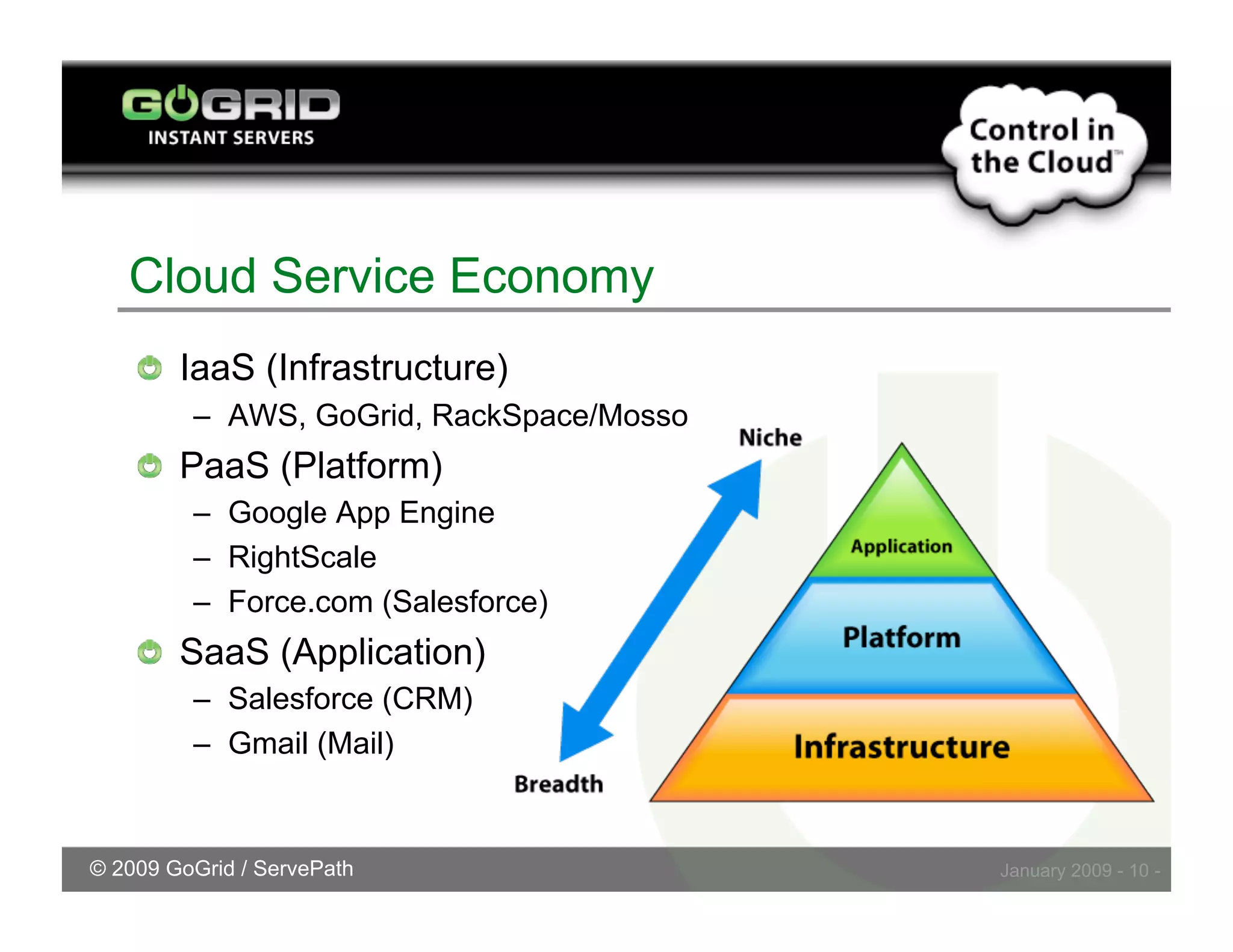Challenges Embracing Cloud Storage