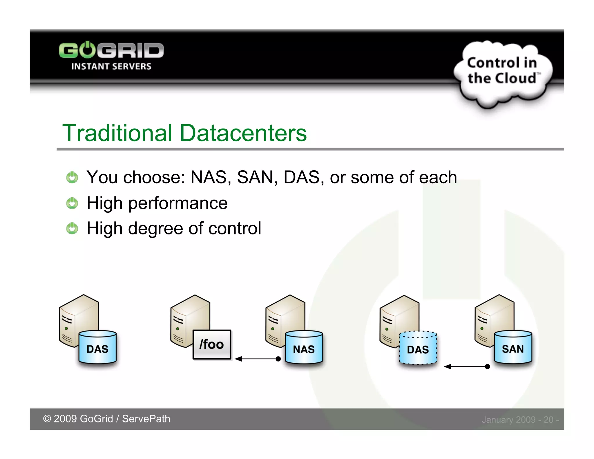 Challenges Embracing Cloud Storage