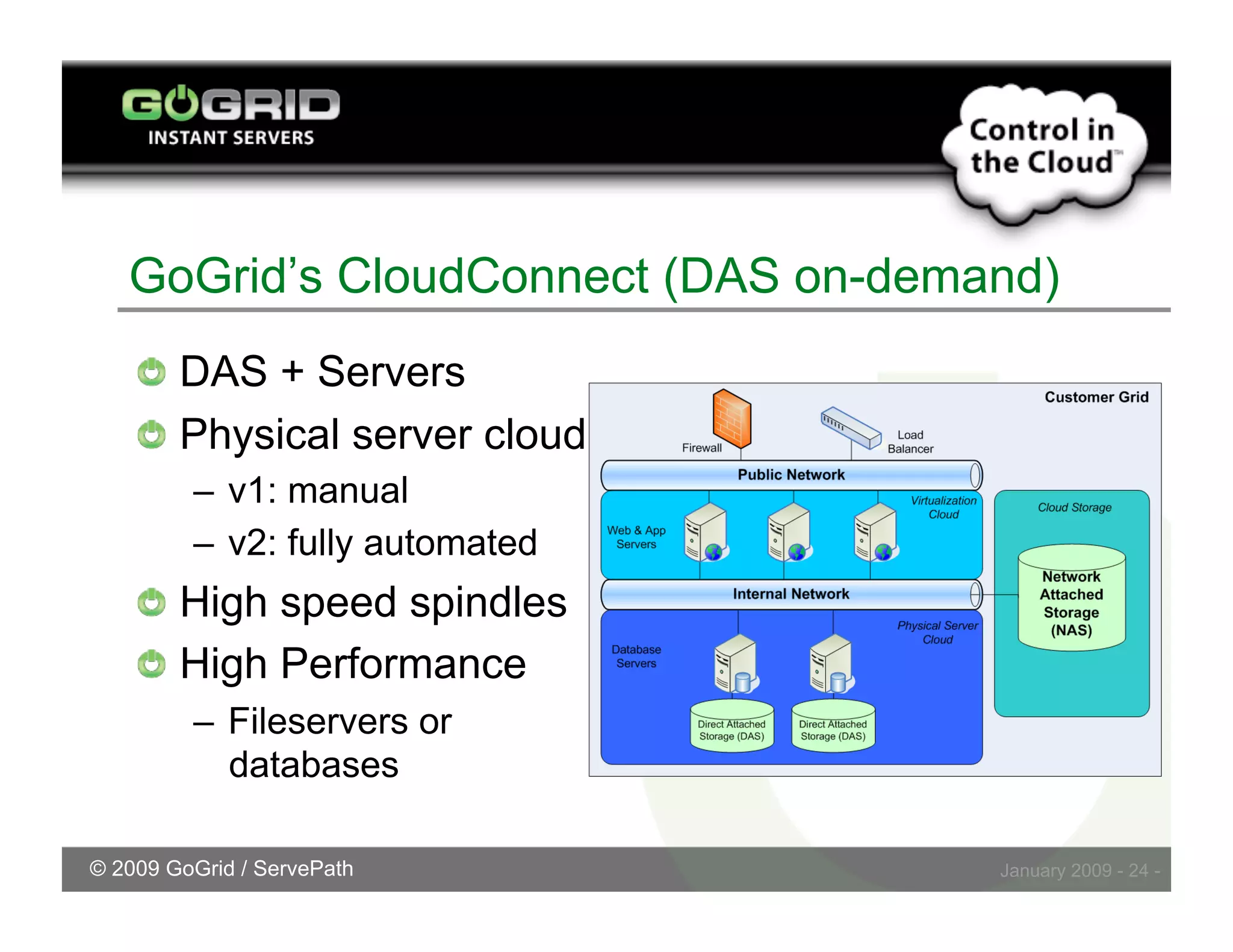 Challenges Embracing Cloud Storage