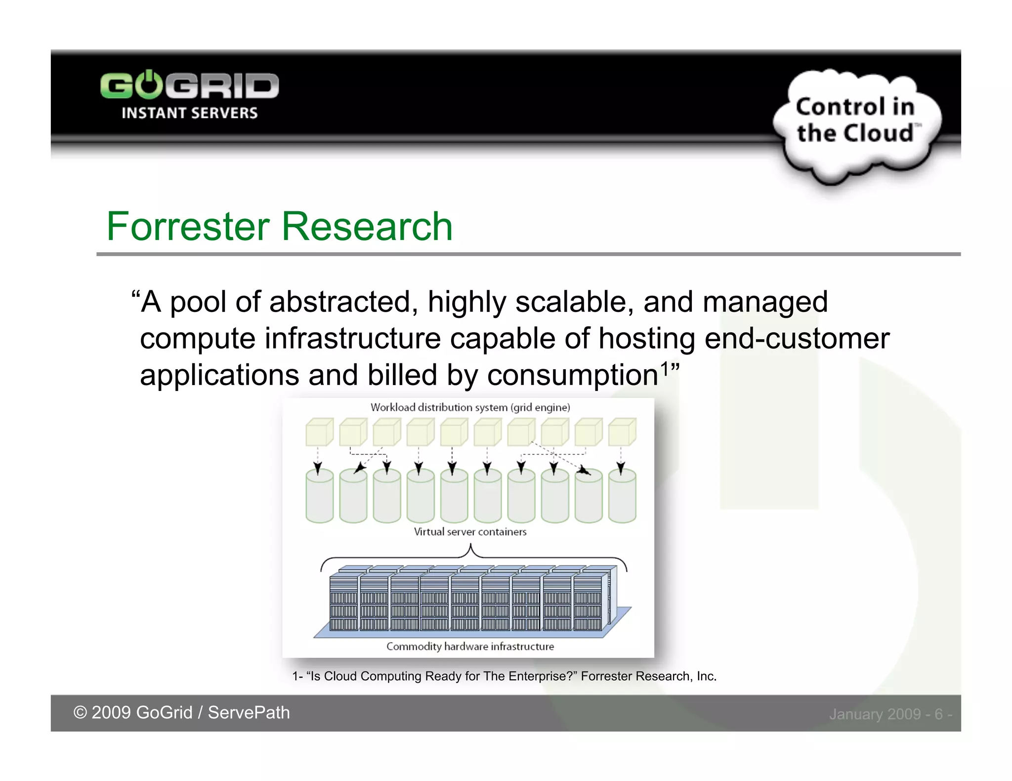 Challenges Embracing Cloud Storage