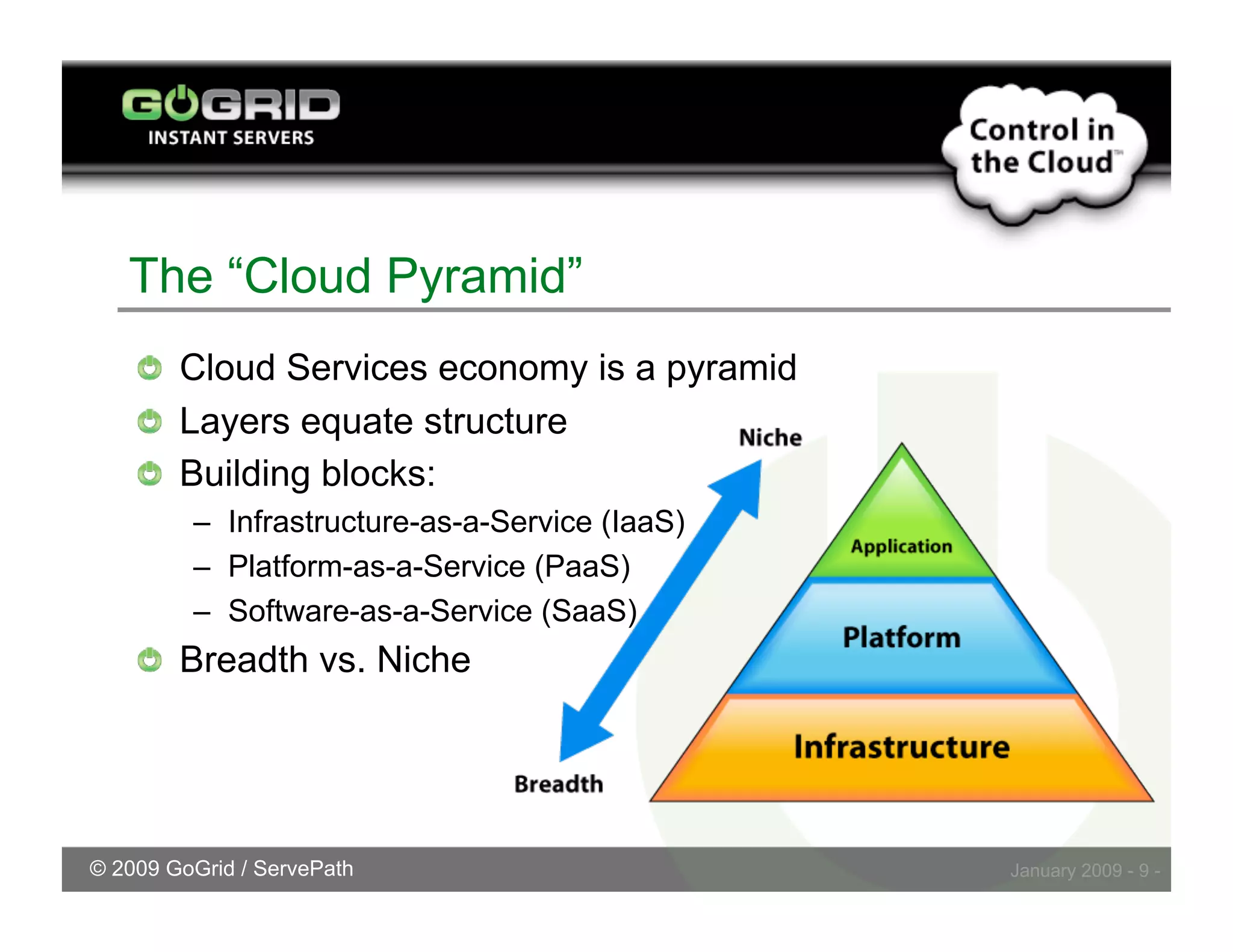 Challenges Embracing Cloud Storage