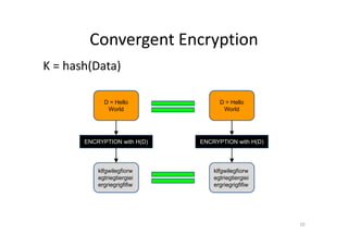 Convergent Encryption
K = hash(Data)
D = Hello
World
D = Hello
World
ENCRYPTION with H(D) ENCRYPTION with H(D)
klfgwilegfiorw
egtriegtiergiei
ergriegrigfifiw
klfgwilegfiorw
egtriegtiergiei
ergriegrigfifiw
10
 