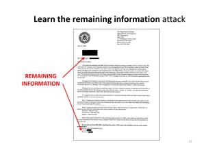 Learn the remaining information attack
REMAINING
13
REMAINING
INFORMATION
 