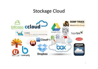 Stockage Cloud
2
 
