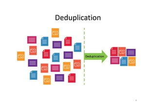 Deduplication
8
 