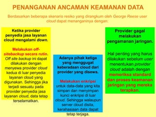 PENANGANAN ANCAMAN KEAMANAN DATA
Provider gagal
melakukan
pengamanan jaringan.
Hal penting yang harus
dilakukan sebelum user
menentukan provider
cloud adalah dengan
memeriksa standard
dan proses keamanan
jaringan yang mereka
terapkan.
Berdasarkan beberapa skenario resiko yang dirangkum oleh George Reese user
cloud dapat menanganinya dengan:
Ketika provider
penyedia jasa layanan
cloud mengalami down.
Melakukan off-
sitebackup secara rutin.
Off site backup ini dapat
dilakukan dengan
menyewa provider cloud
kedua di luar penyedia
layanan cloud yang
digunakan. Sehingga jika
terjadi sesuatu pada
provider penyedia jasa
layanan cloud, data tetap
terselamatkan.
Adanya pihak ketiga
yang menggugat
keberadaan cloud dari
provider yang disewa.
Melakukan enkripsi
untuk data-data yang kita
simpan dan menyimpan
kunci enkripsi di luar
cloud. Sehingga walaupun
server cloud disita,
kerahasiaan data dapat
tetap terjaga.
 