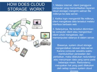 HOW DOES CLOUD
STORAGE WORK?
1. Melalui internet, client (pengguna
computer yang memanfaatkan layanan
cloud storage) mengirim salinan file
miliknya ke data server.
2. Ketika ingin mengambil file miliknya,
client mengakses data tersebut melalui
interface berbasis web
3. Selanjutnya, file tersebut dikirimkan
ke computer client atau mengizinkan
client untuk mengakses, dan
memanipulasi datanya di dalam server.
Biasanya, system cloud storage
mengandalkan ratusan data server.
Karena computer sewaktu-waktu
membutuhkan perawatan dan
perbaikan, maka dilakukan redundancy
atau menyimpan data yang sama pada
beberapa mesin. Redundancy
merupakan hal yang pasti dilakukan
oleh setiap system system cloud
storage.
 