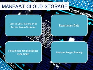MANFAAT CLOUD STORAGE
Semua Data Tersimpan di
Server Secara Terpusat
Fleksibilitas dan Skalabilitas
yang Tinggi
Keamanan Data
Investasi Jangka Panjang
 