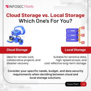 Cloud Storage vs. Local Storage.pdf InfosecTrain