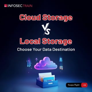 Difference between cloud storage and local storage