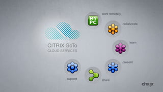work remotely


                                                                                 collaborate




                                                                                      learn




                                                                                 present




                                                       support   share

1   © 2012 Citrix | Confidential – Do Not Distribute
 