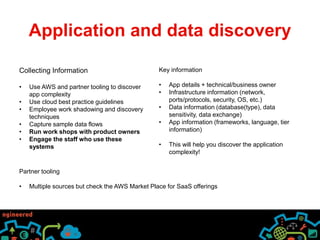 Application and data discovery 
Collecting Information 
• Use AWS and partner tooling to discover 
app complexity 
• Use cloud best practice guidelines 
• Employee work shadowing and discovery 
techniques 
• Capture sample data flows 
• Run work shops with product owners 
• Engage the staff who use these 
systems 
Key information 
• App details + technical/business owner 
• Infrastructure information (network, 
ports/protocols, security, OS, etc.) 
• Data information (database(type), data 
sensitivity, data exchange) 
• App information (frameworks, language, tier 
information) 
• This will help you discover the application 
complexity! 
Partner tooling 
• Multiple sources but check the AWS Market Place for SaaS offerings 
 