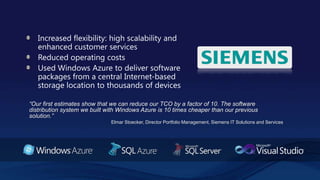 Complements Windows Server with Windows Azure to support “bursts”Elastic infrastructureFamiliar development, operating environment“We’re using Windows Azure to meet the evolving needs of our clients. And with the … reduced levels of new investment required, we can consider solutions that might otherwise not have been possible.”Rob Fraser, Head of Cloud Computing, RiskMetrics