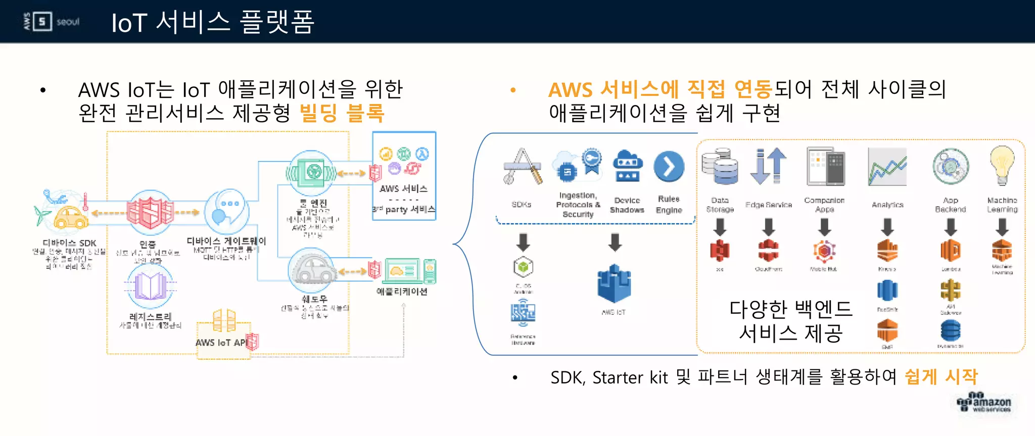 IoT 서비스 플랫폼
다양한 백엔드
서비스 제공
• AWS IoT는 IoT 애플리케이션을 위한
완전 관리서비스 제공형 빌딩 블록
• AWS 서비스에 직접 연동되어 전체 사이클의
애플리케이션을 쉽게 구현
• SDK, Starter kit 및 파트너 생태계를 활용하여 쉽게 시작
 