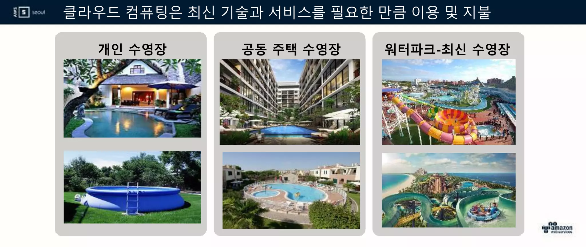 클라우드 컴퓨팅은 최신 기술과 서비스를 필요한 만큼 이용 및 지불
개인 수영장 공동 주택 수영장 워터파크-최신 수영장
 