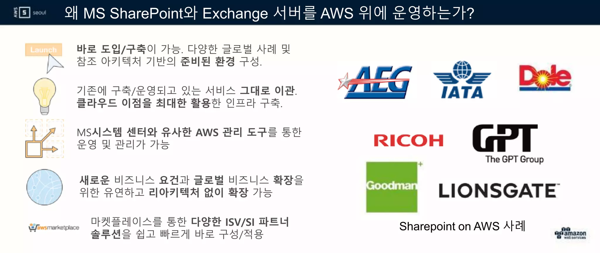왜 MS SharePoint와 Exchange 서버를 AWS 위에 운영하는가?
바로 도입/구축이 가능. 다양한 글로벌 사례 및
참조 아키텍처 기반의 준비된 환경 구성.
기존에 구축/운영되고 있는 서비스 그대로 이관.
클라우드 이점을 최대한 활용한 인프라 구축.
MS시스템 센터와 유사한 AWS 관리 도구를 통한
운영 및 관리가 가능
마켓플레이스를 통한 다양한 ISV/SI 파트너
솔루션을 쉽고 빠르게 바로 구성/적용
Sharepoint on AWS 사례
새로운 비즈니스 요건과 글로벌 비즈니스 확장을
위한 유연하고 리아키텍처 없이 확장 가능
 