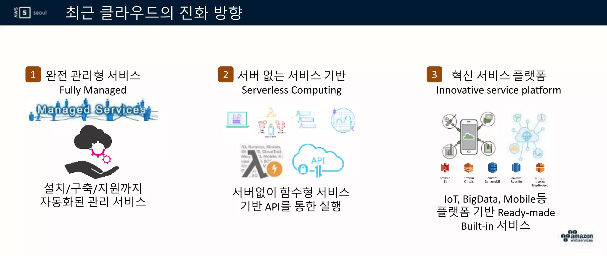 최근 클라우드의 진화 방향
완전 관리형 서비스
Fully Managed
1 서버 없는 서비스 기반
Serverless Computing
2 혁신 서비스 플랫폼
Innovative service platform
3
설치/구축/지원까지
자동화된 관리 서비스
서버없이 함수형 서비스
기반 API를 통한 실행
IoT, BigData, Mobile등
플랫폼 기반 Ready-made
Built-in 서비스
 
