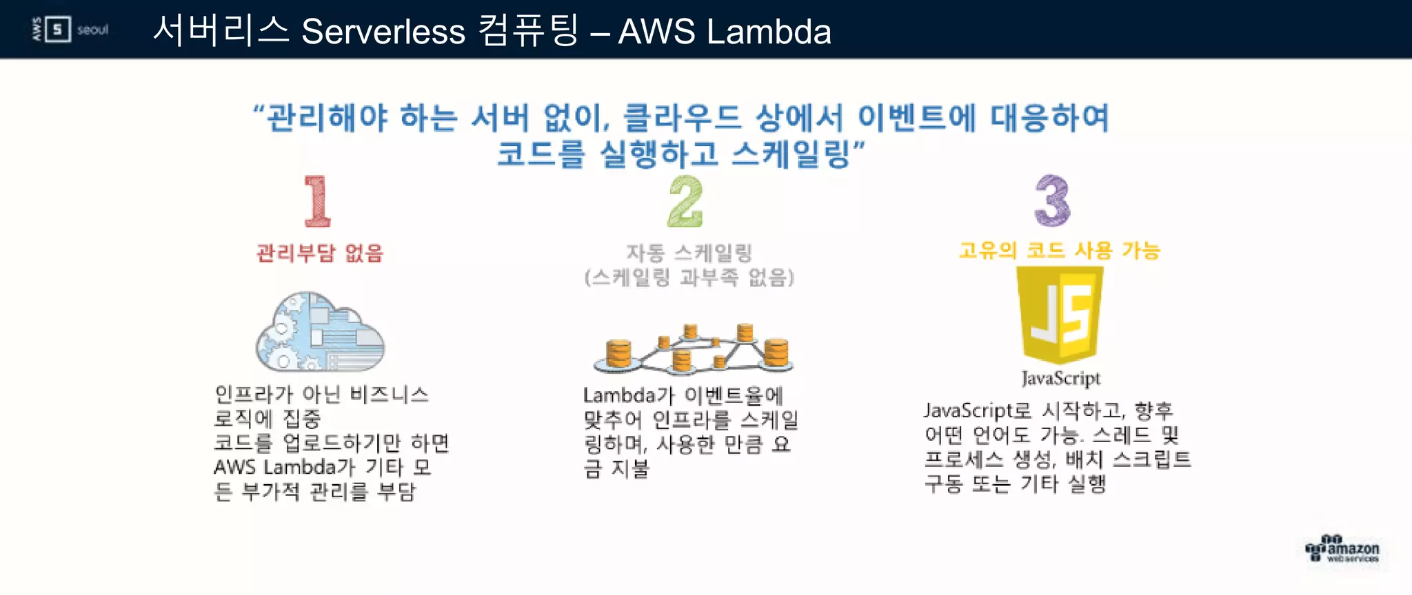 서버리스 Serverless 컴퓨팅 – AWS Lambda
 