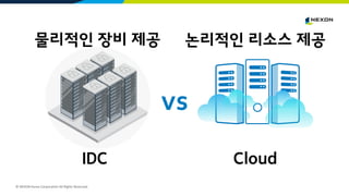 © NEXON Korea Corporation All Rights Reserved.
vs
IDC Cloud
물리적인 장비 제공 논리적인 리소스 제공
 