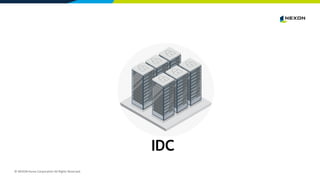 © NEXON Korea Corporation All Rights Reserved.
IDC
 