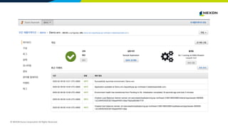 © NEXON Korea Corporation All Rights Reserved.
 