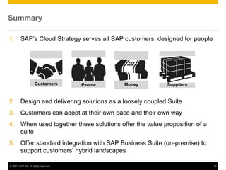Summary

1.  SAP’s Cloud Strategy serves all SAP customers, designed for people




                      Customers       ...