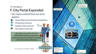 F. City Portal Expanded
• Our topics extend from our prior
papers.
• Green Wall and extended capabilities
• Production (Cloud)
• Supply Chain (Cloud)
• Simulations (Cloud)
1
4
2
3
1
2
3
4
Simulations is where the new
STREAMING MEDIA capability is
assembled and the ability to correlate
to the City Hub is delivered.
5/6/2025
Brij Consulting, LLC Jean Marshall 10 Glass Tile
Compositional
Layers
Climbers and
Wall Migration
Tree of Life
Tree
Compositions
MS-
Oversight
Threaded Pipe
VI: Hub Agency
 