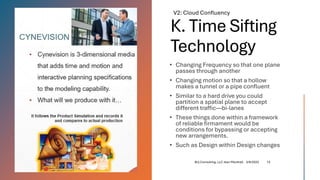 K. Time Sifting
Technology
V2: Cloud Confluency
5/6/2025
Brij Consulting, LLC Jean Marshall 15
 