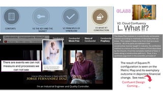 5/6/2025 Brij Consulting, LLC Jean Marshall 16
L. What If?
The Glass Plan evolves in a scientifically achievable
manner according to methods of discovery that we
know; This makes it likely to be from God as a pure
science. All of its parts are defined in the
constructive manner taught in industry. Its confection
method is a mirror of the Ark means of God described
by the Church, if not the complete method of God, it
leads along a constructive path to it. Thus, it is a
synthesis argument in the scientific principle of
discovery.
There are events we can not
measure and processes we can not
comprehend
The result of Square Pi
configuration is seen on the
Metric Map and its exemplary
outcome in depicting financial
change. See next…
Confluent Design
Coming…
There are events we can not
measure and processes we
can not see
V2: Cloud Confluency
 