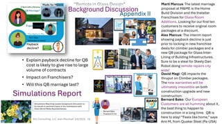 Background Discussion
• Explain payback decline for QB
cost is likely to give rise to large
volume of contracts
• Impact on Franchisers?
• Will this QB marriage last?
Payback
decline?
Franchisers?
QB Marriage?
Simulations Report
M&M Franchise
Bernard Bako: Our European
Customers are all humming about it,
the best thing to happen to
construction in a long time. QB is
here to stay! “Feels like home,” says
Ann M, from Quaker Steel (Pa-USA)
David Magi: QB impacts the
thruput on Climber packages.
The new warranties will be
ultimately irresistible on both
construction upgrade and new
construction.
Alex Marcus: The interim report
showing payback decline is just
prior to locking in new franchise
deals for climber packages and a
new QB package for Glass Inter-
Lining of Building Infrastructures.
Sure to be a steal for Steely Dan
Robot doing remote repairs city
wide!
Marti Marcus: The latest marriage
proposal at M&ME is the Home
Build Division and the Installer
Franchises for Glass Room
Additions. Looking for our first ten
customers to receive original room
packages at a discount.
City
Portals
Simulations Reporting causes background discussion to
be issued on pertinent topics in the marketplace with
Glass World Media Representatives.
5/6/2025
Brij Consulting, LLC Jean Marshall 18
Appendix II
 