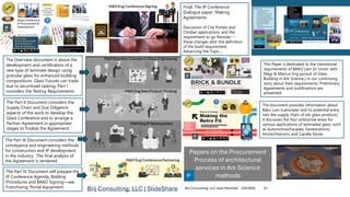 5/6/2025 Brij Consulting, LLC Jean Marshall 21
The document provides information about
Bako Lam (Laminate) and its potential entry
into the supply chain of ark glass products.
It discusses the four enterprise areas for
various applications of laminated glass, such
as Automotive/Facades, Fenestrations,
Home/Interiors, and Candle Stone.
Papers on the Procurement
Process of architectural
services in Ark Science
methods
This Paper is dedicated to the transitional
requirements of BAKO Lam [in Union with
Magi & Marcus Eng pursuit of Glass
Building in Ark Science,] in our continuing
story about their requirements. Preliminary
Agreements and Justifications are
presented.
The Overview document is about the
development and certification of a
new type of laminate design using
granular glass for enhanced building
compositions. Glass Futures can trade
due to securitized tasking. Part I
considers the Testing Requirements
The Part II Document considers the
Supply Chain and Due Diligence
aspects of the work to develop the
Glass Conference and to arrange a
Partner Agreement in appropriate
stages to finalize the Agreement.
The Part III Document considers the
conveyance and engineering methods
for construction and IP development
in the industry. The final analysis of
the Agreement is rendered.
The Part IV Document will prepare the
IP Conference Agenda, Bidding
Procedures and BAKO Signing—see
Franchising, Portal equipment. Brij Consulting, LLC | SlideShare
Final: The IP Conference
Dialogue paper: Making
Agreements
Discussion of City Portals and
Climber applications; and the
requirement to go Remote---
these changes alter the definition
of the build requirement,
Advancing the Topic…
M&M Eng Conference Partnering
M&M Eng IP Development
M&M Eng New Product Thinking
M&M Eng New Concept in Glass Engineering
M&M Eng Conference Signing
5/6/2025
Brij Consulting, LLC Jean Marshall 21
 