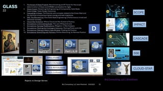 5/6/2025 Brij Consulting, LLC Jean Marshall 22
22
5/6/2025
Brij Consulting, LLC Jean Marshall 22
 