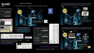 Thank you
Mirjam Nilsson
mirjam@contoso.com
www.contoso.com
23
5/6/2025
Brij Consulting, LLC Jean Marshall 23
 