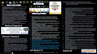 Add a Slide Title - 3
5/6/2025 Brij Consulting, LLC Jean Marshall 25
25
5/6/2025
Brij Consulting, LLC Jean Marshall 25
5/6/2025
Brij Consulting, LLC Jean Marshall 25
 