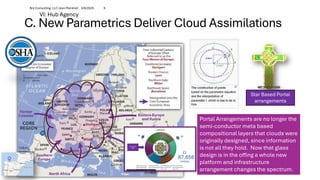 C. New Parametrics Deliver Cloud Assimilations
Portal Arrangements are no longer the
semi-conductor meta based
compositional layers that clouds were
originally designed, since information
is not all they hold. Now that glass
design is in the offing a whole new
platform and infrastructure
arrangement changes the spectrum.
Star Based Portal
arrangements
5/6/2025
Brij Consulting, LLC Jean Marshall 5
VI: Hub Agency
 