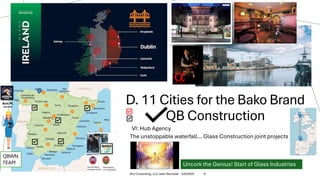 D. 11 Cities for the Bako Brand
QB Construction
The unstoppable waterfall… Glass Construction joint projects
α
Uncork the Genius! Start of Glass Industries
QBWN
TEAM
Ann M.
Specialist
5/6/2025
Brij Consulting, LLC Jean Marshall 6
VI: Hub Agency
 