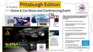 E-1.
New Car and Home Development
5/6/2025 8
Brij Consulting, LLC Jean Marshall
VI: Hub Agency
Future
Designs
 