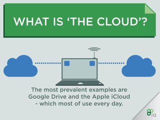 IQ Crash Course - Cloud Computing | PDF