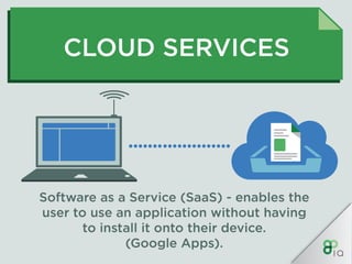 IQ Crash Course - Cloud Computing | PDF