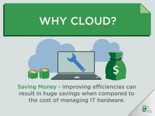 IQ Crash Course - Cloud Computing | PDF
