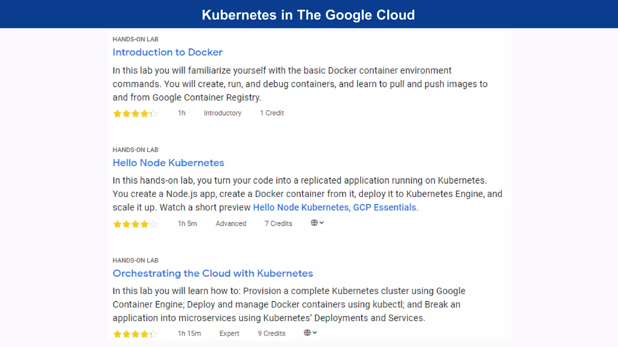 Kubernetes in The Google Cloud
 
