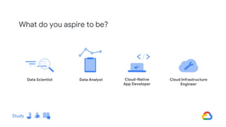 Cloud Study Jam_ Google Cloud Essentials Event Slides.pptx