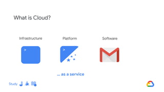 Cloud Study Jam_ Google Cloud Essentials Event Slides.pptx