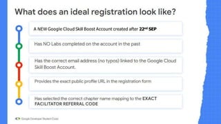 A NEW Google Cloud Skill Boost Account created after 22nd SEP
 