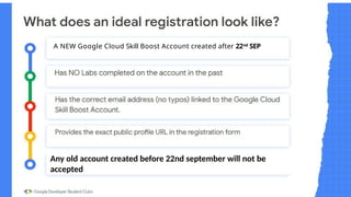 Google Cloud GEN AI Study Jam 2024-25 ppt2.pptx