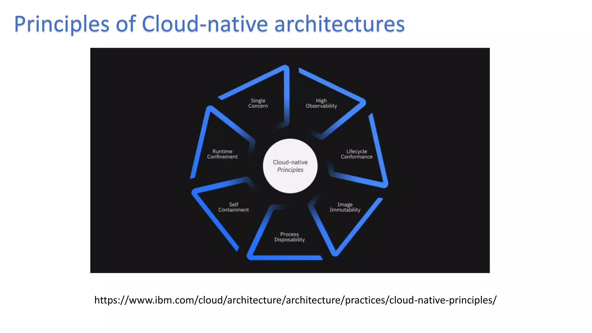Principles of Cloud-native architectures
https://www.ibm.com/cloud/architecture/architecture/practices/cloud-native-principles/
 